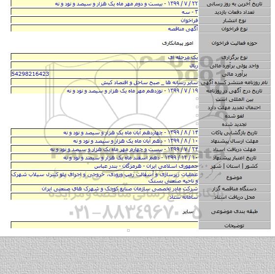 عملیات زیرسازی و آسفالت رمپ ورودی٬ خروجی و اجرای پلو کنترل سیلاب شهرک و ناحیه صنعتی بستک