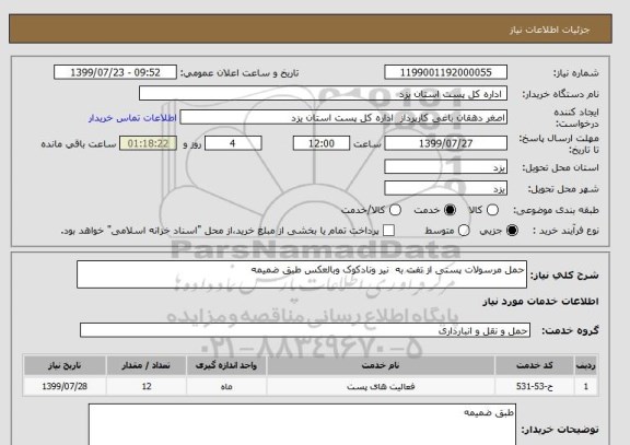 استعلام حمل مرسولات پستی از تفت به  نیر ونادکوک وبالعکس طبق ضمیمه