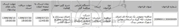 مناقصه عمومی یک مرحله ای اجرای عملیات لکه گیری و آسفالت معابر شهرک صنعتی بیدک
