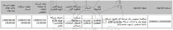 مناقصه عمومی یک مرحله ای تکمیل شبکه توزیع برق و احداث شبکه روشنایی معابر ناحیه صنعتی شهید محمدزاده