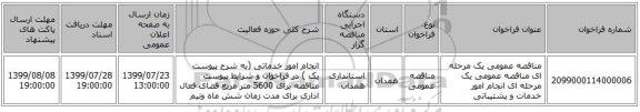 مناقصه عمومی یک مرحله ای مناقصه عمومی یک مرحله ای انجام امور خدمات و پشتیبانی