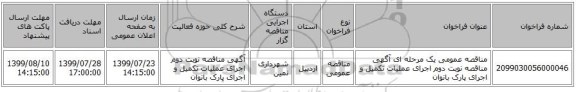 مناقصه عمومی یک مرحله ای آگهی مناقصه نوبت دوم اجرای عملیات تکمیل و اجرای پارک بانوان 