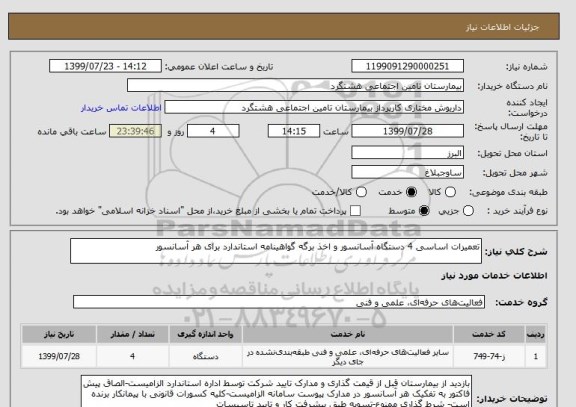 استعلام تعمیرات اساسی 4 دستگاه آسانسور و اخذ برگه گواهینامه استاندارد برای هر آسانسور