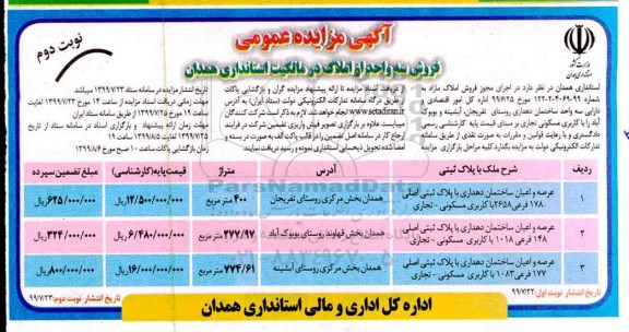 مزایده مزایده فروش سه واحد از املاک مسکونی و تجاری نوبت دوم