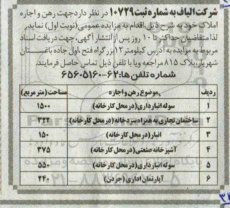 آگهی مزایده, مزایده رهن و اجاره املاک 