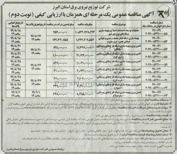 مناقصه عمومی , مناقصه عملیات توسعه، احداث، اصلاح و بهینه سازی شبکه های برق... - نوبت دوم 