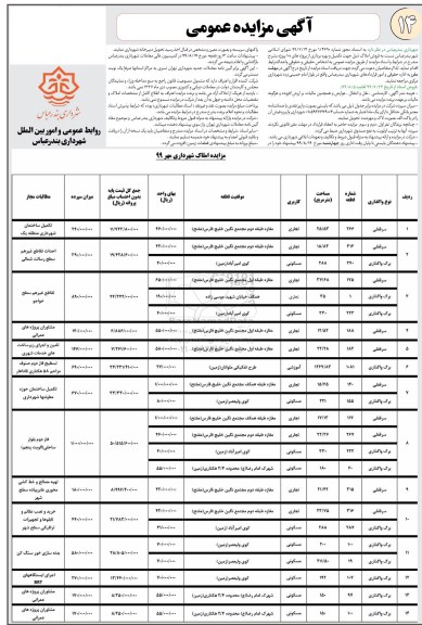 مزایده مزایده فروش املاک کاربری مسکونی و تجاری 