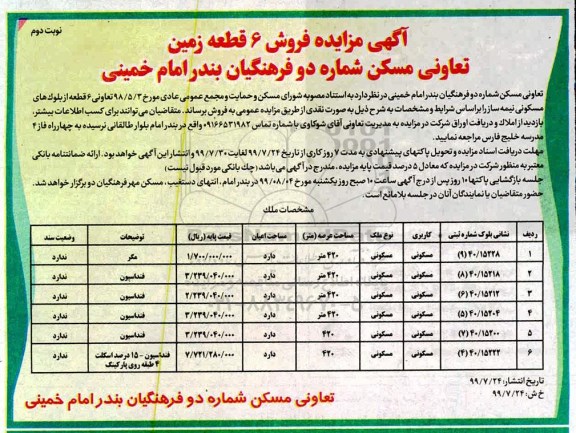 مزایده مزایده فروش 6 قطعه زمین مسکونی نوبت دوم 
