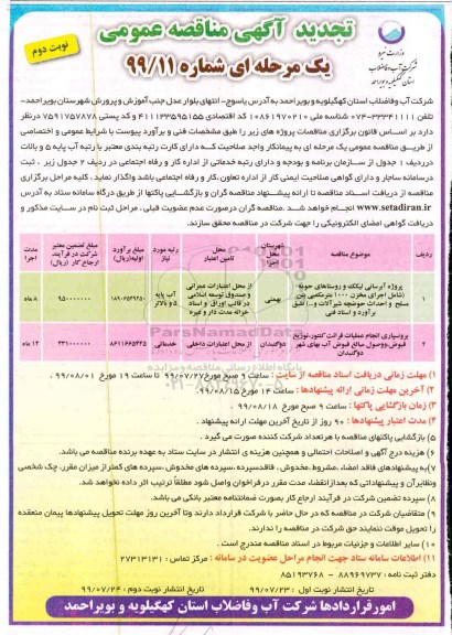 تجدید مناقصه عمومی , مناقصه پروژه آبرسانی- نوبت دوم