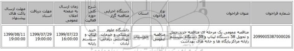 مناقصه عمومی یک مرحله ای مناقصه خرید،حمل و تحویل 58 دستگاه لپتاپ و 59 دستگاه سیستم رایانه مراکز،پایگاه ها و خانه های بهداشت