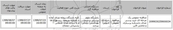 مناقصه، مناقصه عمومی یک مرحله ای خرید پرسی غذای, سامانه تدارکات الکترونیکی دولت 