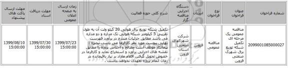 مناقصه عمومی یک مرحله ای تکمیل شبکه توزیع برق شهرک صنعتی قزوین