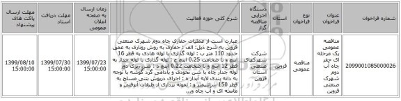 مناقصه عمومی یک مرحله ای  حفر چاه آب دوم شهرک صنعتی قزوین