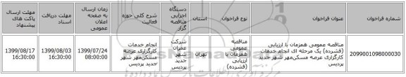مناقصه عمومی همزمان با ارزیابی (فشرده) یک مرحله ای انجام خدمات کارگزاری عرصه مسکن‌مهر شهر جدید پردیس