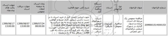 مناقصه عمومی یک مرحله ای احداث خیابان و جدول گذاری در شهرک صنعتی ترکمانچای - غیر عمرانی