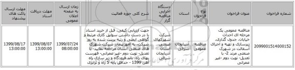 مناقصه عمومی یک مرحله ای احداث خیابان، جدول گذاری، زیرسازی و تهیه و اجرای آسفالت در شهرک صنعتی مرند 2- با تعدیل- نوبت دوم -غیر عمرانی