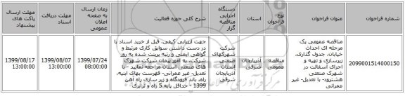مناقصه عمومی یک مرحله ای احداث خیابان، جدول گذاری، زیرسازی و تهیه و اجرای آسفالت در شهرک صنعتی هشترود- با تعدیل- غیر عمرانی