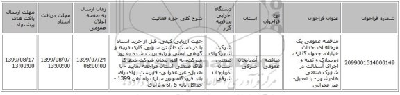 مناقصه عمومی یک مرحله ای احداث خیابان، جدول گذاری، زیرسازی و تهیه و اجرای آسفالت در شهرک صنعتی هادیشهر - با تعدیل- غیر عمرانی