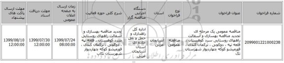 مناقصه عمومی یک مرحله ای تجدید مناقصه بهسازی و آسفالت راههای روستایی سرد کوهستان ، قلعه تپه ، دوکچی ، ترکمان کندی ، قورمیشو کوکه  چهاردیوار شهرستان تک