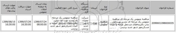 مناقصه عمومی یک مرحله ای مناقصه عمومی یک مرحله ای تجدید نوبت اول چاپ دفترچه‌های ضدجعل عرصه و اعیان مسکن‌مهر شهر جدید پردیس
