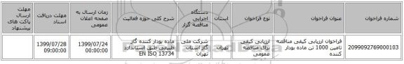 فراخوان ارزیابی کیفی مناقصه تامین 1000 تن ماده بودار کننده