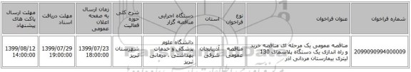 مناقصه عمومی یک مرحله ای مناقصه خرید و راه اندازی یک دستگاه پلاسمای 130 لیتری بیمارستان مردانی اذر