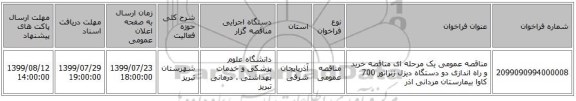 مناقصه عمومی یک مرحله ای مناقصه خرید و راه اندازی دو دستگاه دیزل ژنراتور 700 کاوا بیمارستان مردانی اذر