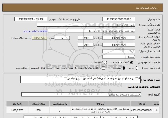 استعلام 750 تن مصالح از نوع نخودی -بادامی-06 هر کدام دویست وپنجاه تن