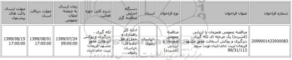 مناقصه عمومی همزمان با ارزیابی (فشرده) یک مرحله ای لکه گیری ، درزگیری و روکش آسفالت محور مشهد-فریمان-تربت جام-تایباد-نوبت سوم  99/31/113