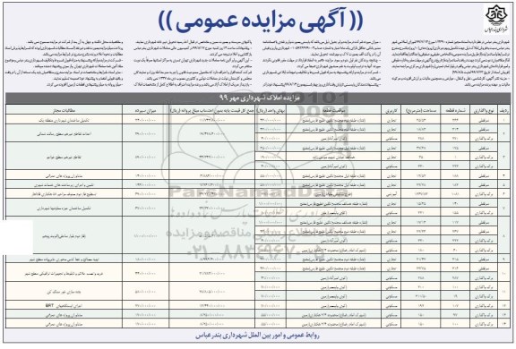 مزایده مزایده فروش املاک تجاری و مسکونی 