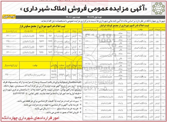 مزایده مزایده فروش املاک کاربری تجاری و اداری نوبت اول 