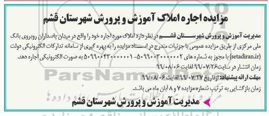 مزایده، مزایده اجاره املاک