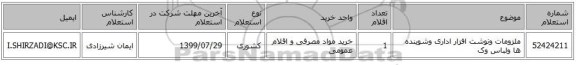 ملزومات ونوشت افزار اداری وشوینده ها ولباس وک