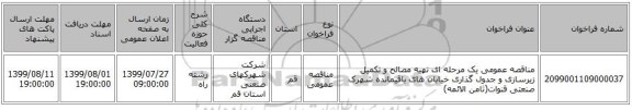 مناقصه عمومی یک مرحله ای تهیه مصالح و تکمیل زیرسازی و جدول گذاری خیابان های باقیمانده شهرک صنعتی قنوات(ثامن الائمه)