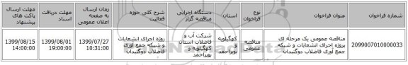 مناقصه عمومی یک مرحله ای پروژه اجرای انشعابات و شبکه جمع آوری فاضلاب دوگنبدان