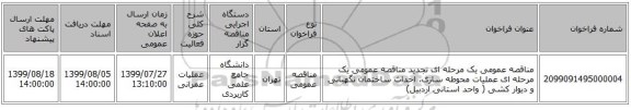 مناقصه عمومی یک مرحله ای تجدید مناقصه عمومی یک  مرحله ای عملیات محوطه سازی، احداث ساختمان نگهبانی و دیوار کشی   ( واحد استانی اردبیل)