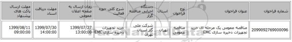 مناقصه عمومی یک مرحله ای خرید تجهیزات ذخیره سازی EMC