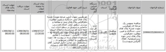 مناقصه عمومی یک مرحله ای ژئورفرنس نمودن نقشه پلاک های ثبتی، حدنگاری و تعیین موقعیت جغرافیایی پلاک های ثبتی حوزه ثبتی(مراوه‌تپه، کلاله، گالیکش،مینودشت)