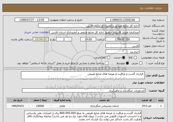 استعلام  قرارداد گشت و مراقبت از عرصه های منابع طبیعی 