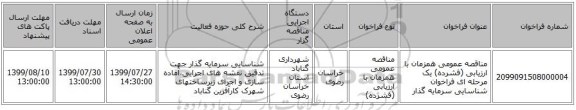 مناقصه عمومی همزمان با ارزیابی (فشرده) یک مرحله ای فراخوان شناسایی سرمایه گذار