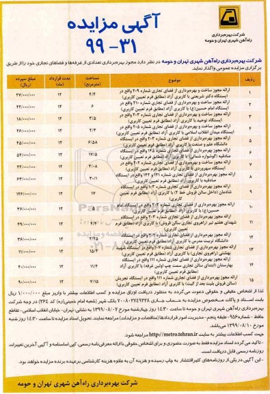 مزایده مجوز بهره برداری تعدادی از غرفه ها و فضاهای تجاری