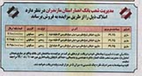 مزایده مزایده فروش املاک کاربری مسکونی