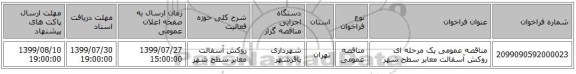 مناقصه عمومی یک مرحله ای روکش آسفالت معابر سطح شهر 
