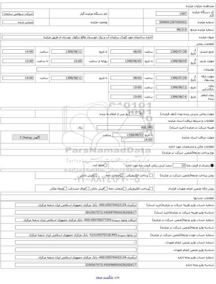 اجاره ساختمان مهد کودک سازمان آب و برق خورستان واقع درکوی  بوستان از طریق مزایده
