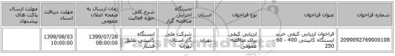 فراخوان ارزیابی کیفی خرید ایستگاه کابینتی 400 - 60 - 250 