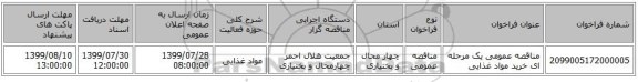 مناقصه عمومی یک مرحله ای خرید مواد غذایی 