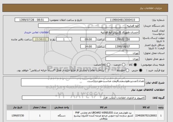 استعلام تعداد1عددبردهوشمندباقیمت مناسب موردنیازاست.