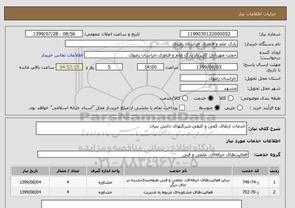 استعلام خدمات ارتقای کمی و کیفی شرکتهای دانش بنیان
