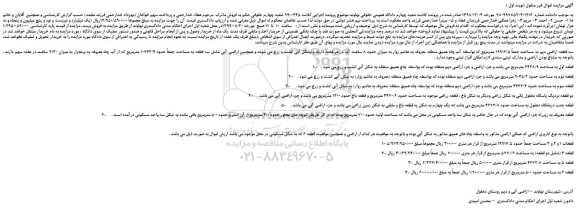 مزایده،مزایده فروش سه قطعه اراضی دیم به مساحت جمعاً 19916/5 مترمربع