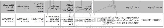 مناقصه عمومی یک مرحله ای آچار کشی ،جوشکاری  و رنگ آمیزی پیچ و مهره  دکلهای خطوط انتقال و  فوق توزیع استان همدان        